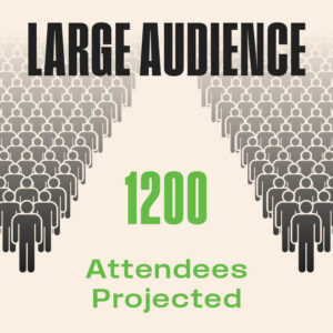 Infographic showing a large audience with crowd silhouettes and the text '1200 Attendees Projected' in green at center.